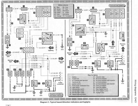 E90 Ignition Coil Wiring Diagram