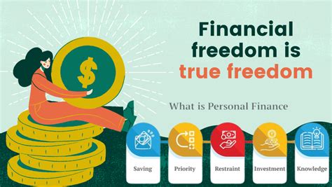 EGC150MA: Empowering Your Future with Financial Freedom