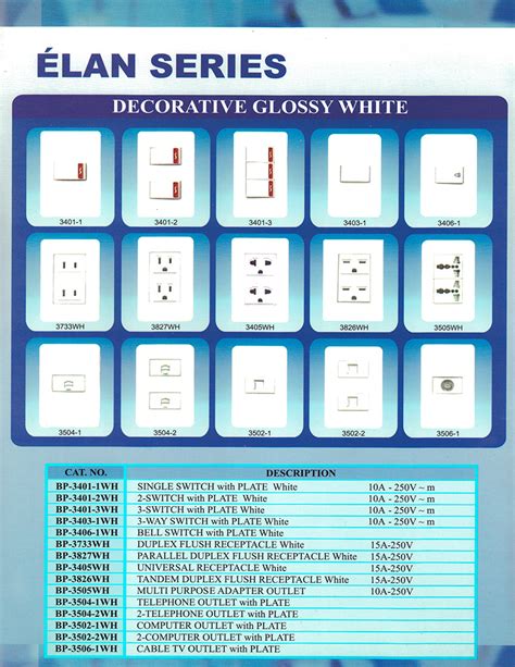 Eagle Electric Catalog