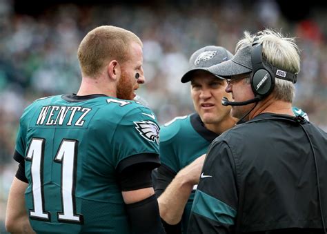 Eagles Linebacker Depth Chart