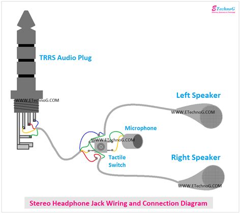 Ear Phone Jack Wiring Diagram