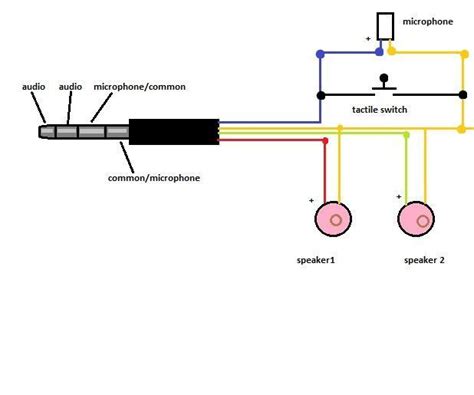 Earbuds With Mic Wiring Diagram