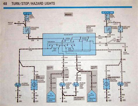 Early Bronco Turn Signal Wiring Diagram