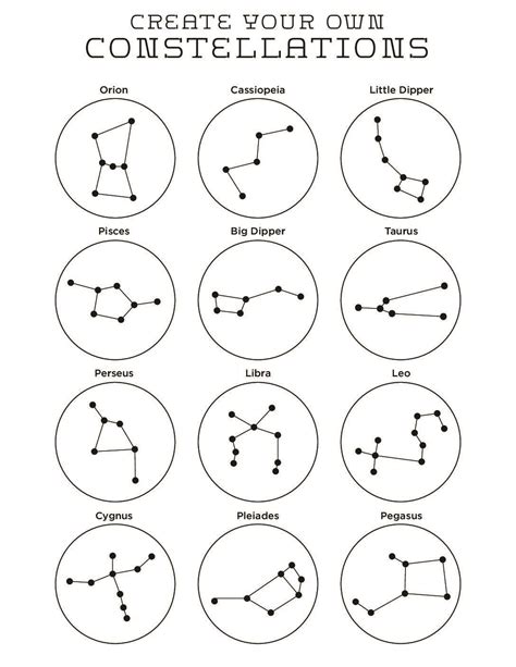 Easy Constellation Printables