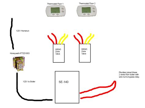 Easy Zone Valve V8043e1012 Wiring Diagram