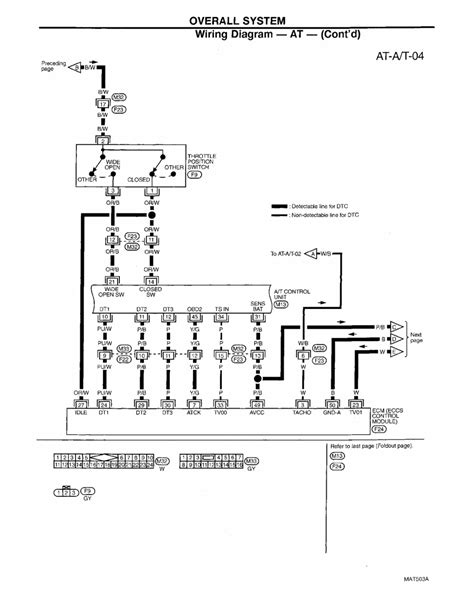 Eaton Auto Trans Wiring Diagrams