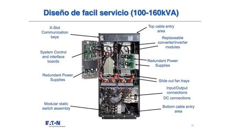 Eaton Drive Wiring Diagrams