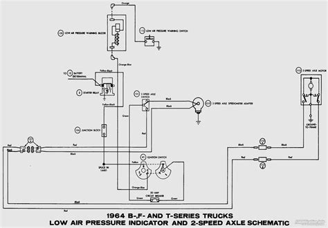 Eaton Motor Starter Wiring Diagram