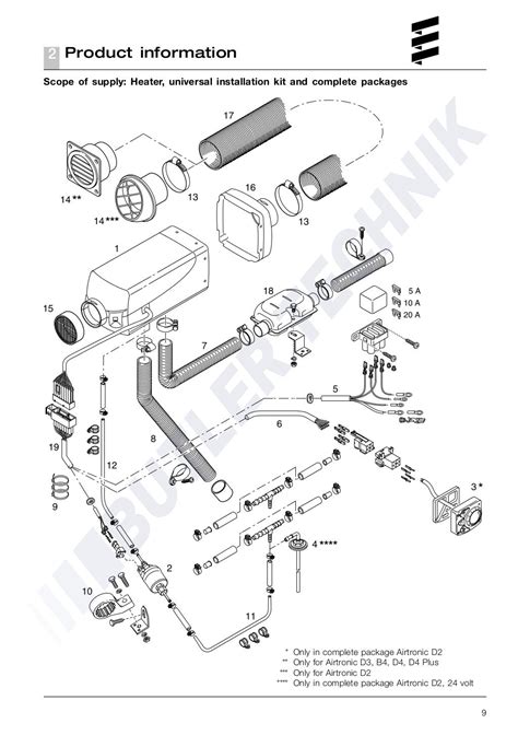 Eberspacher Airtronic And Airtronic M Service Repair Manual