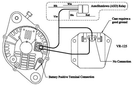 Eclipse Alternator Wiring Diagram