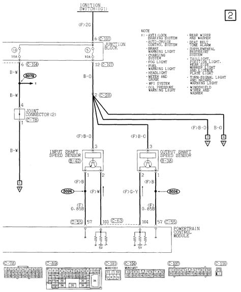 Eclipse Single Dvc Wiring Diagram