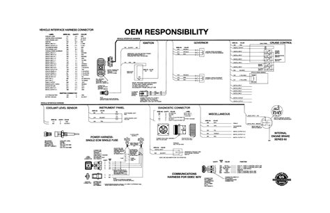 Ecm Detroit Ddec 5 Wiring Diagram