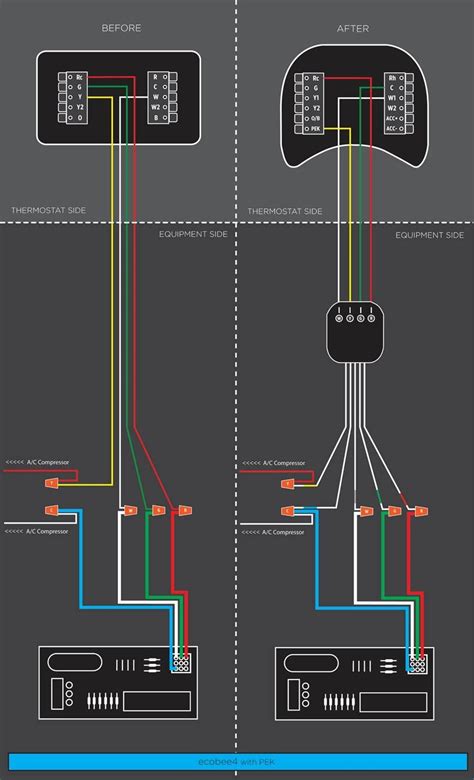 Ecobee3 Wiring Diagram 4 Wire