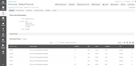 Ecommerce Platform For Complex Product Catalogs Enterprise