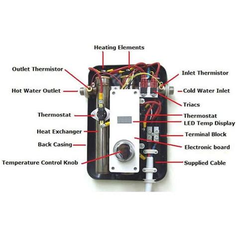 Ecosmart 11 Spa Wiring Schematic