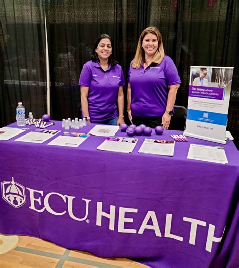 Ecu Health Career