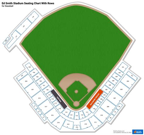 Ed Smith Stadium Seating Chart Sarasota