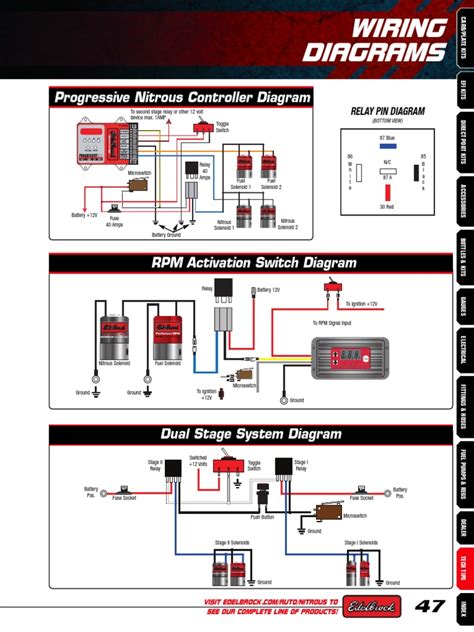 Edelbrock Ls1 Controller Wiring Diagram