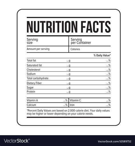 Editable Blank Nutrition Facts Template Word
