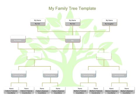 Editable Family Tree Template Word