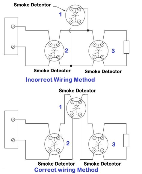 Edwards Smoke Detector Wiring Diagram