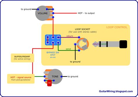 Effects Looper Wiring Diagram