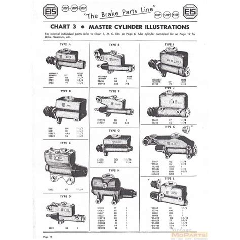 Eis Brake Parts Catalog