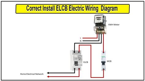 Elcb Switch Box Wiring Diagram