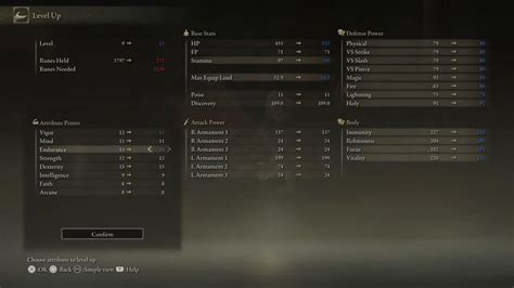 Elden Ring Leveling Chart