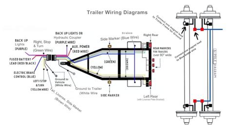 Elec Trailer Brakes Wiring Diagram