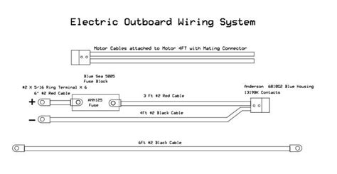 Electra Craft Boat Wiring Diagram For