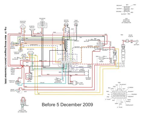 Electric Cart Wiring Diagram