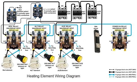 Electric Element Wiring Diagram