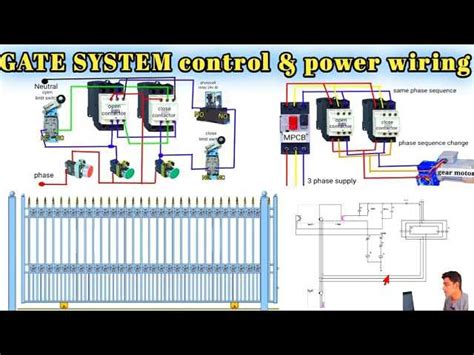 Electric Gate Motor Wiring Diagram