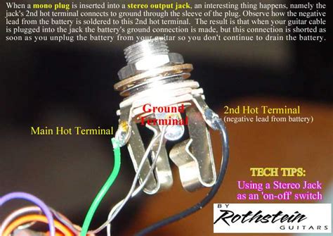 Electric Guitar Input Jack Wiring Diagram