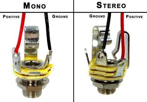 Electric Guitar Jack Wiring