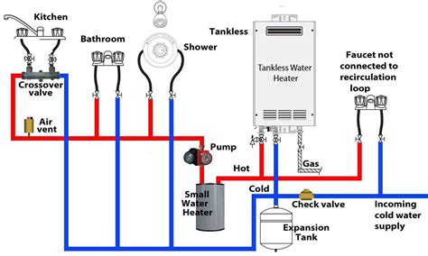 Electric Hot Water Wiring Diagram