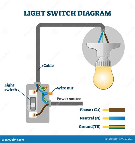 Electric Light Switches Wiring Diagram For 3