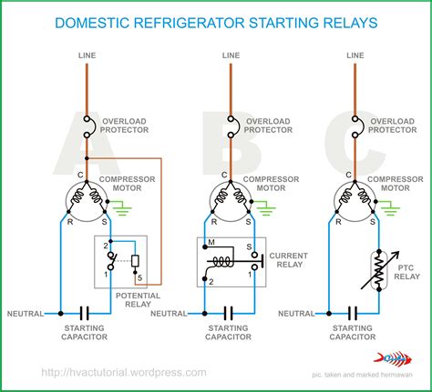 Electric Motor Wiring Diagram Capacitor