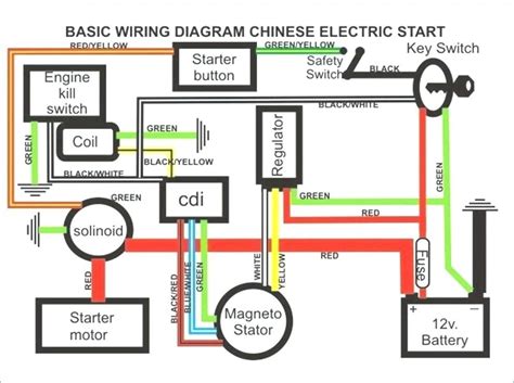 Electric Start 50cc Atv Wiring Diagram