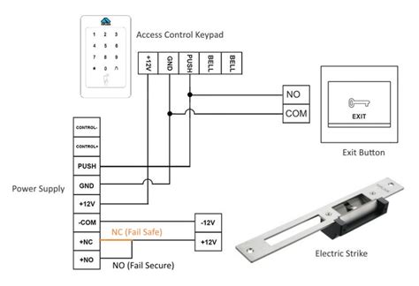 Electric Strike Lock Wiring Diagram Free Picture