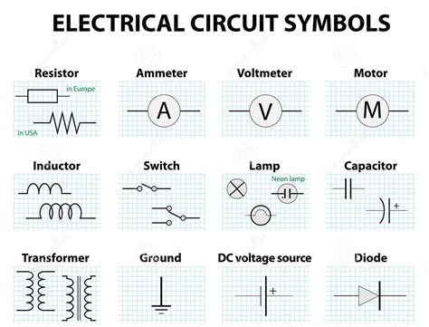 Electric Wiring Diagrams Symbols