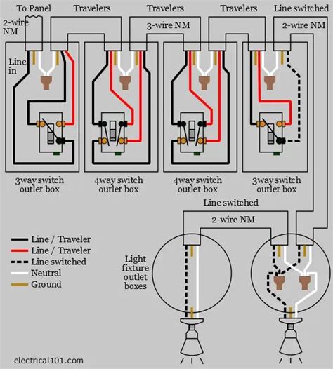 Electric Wiring Switch Diagram