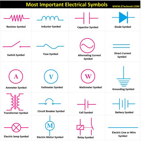 Electrical Diagram Symbols Schematic Wiring