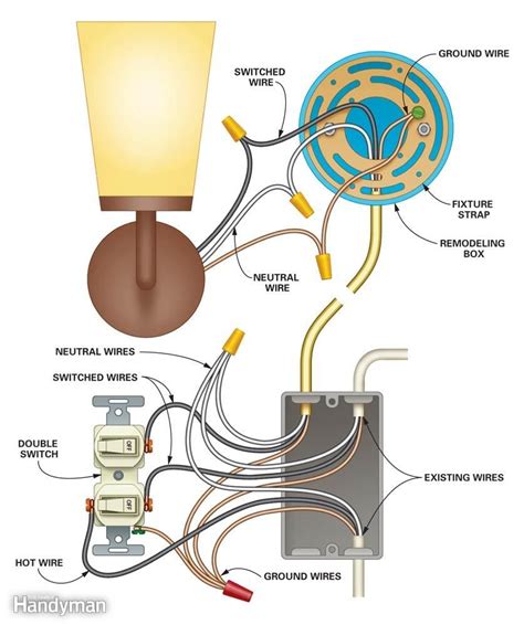 Electrical Light Fixture Wiring Diagrams