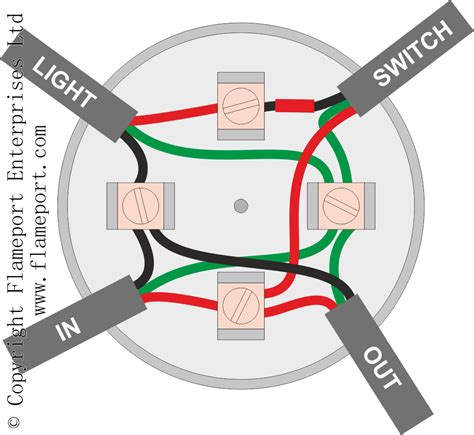 Electrical Switch Schematic Box Wiring