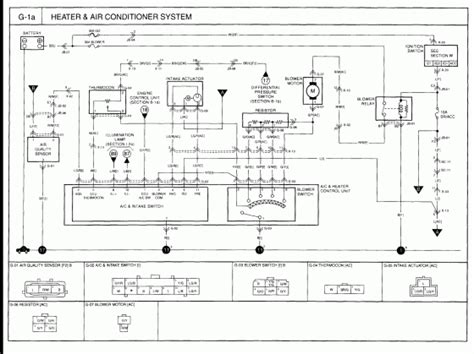 Electrical Wiring Diagram 2008 Kia