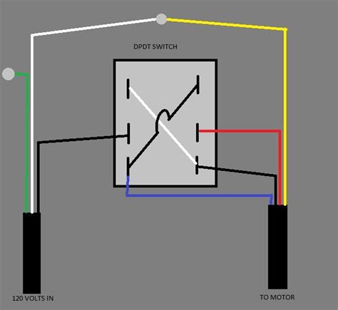 Electrical Wiring Diagram For Gearmotors