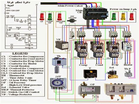 Electrical Wiring Diagram Industrial