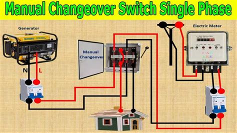 Electrical Wiring Diagram Manual